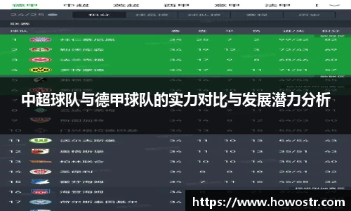 bsports必一登录入口